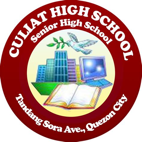 senior high school quezon city|Senior High School .